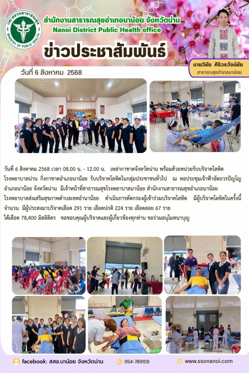 วันที่ 6 สิงหาคม 2568  รับบริจาคโลหิตในกลุ่มประชาชนทั่วไป
