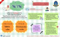 สำนักงานสาธารณสุขอำเภอนาน้อย ขอเชิญชวนชาวอำเภอนาน้อย เข้าร่วมโครงการตรวจคัดกรองมะเร็งเต้านม